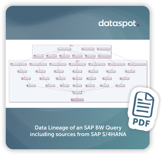 bt metadata teaser pdf 1 bluetelligence GmbH Metadata API
