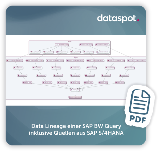 bt metadata teaser pdf de bluetelligence GmbH Metadata API