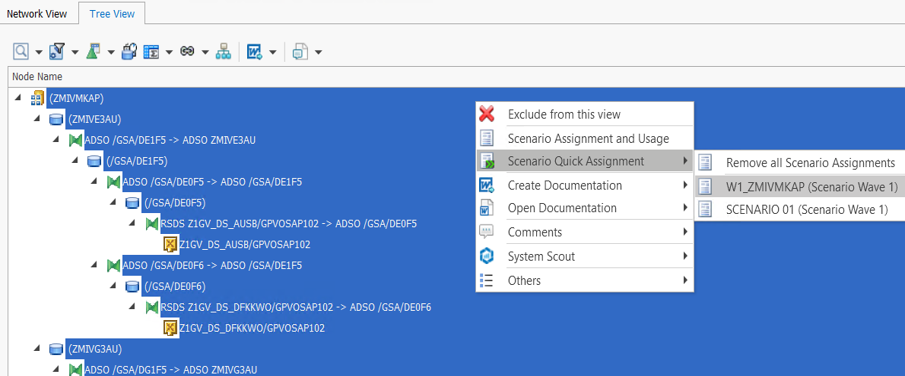 Migration from SAP BW to BW Bridge and Datasphere